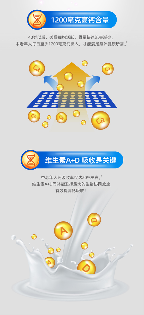 鶴之家中老年高鈣多維營養羊奶粉詳情 (6).jpg