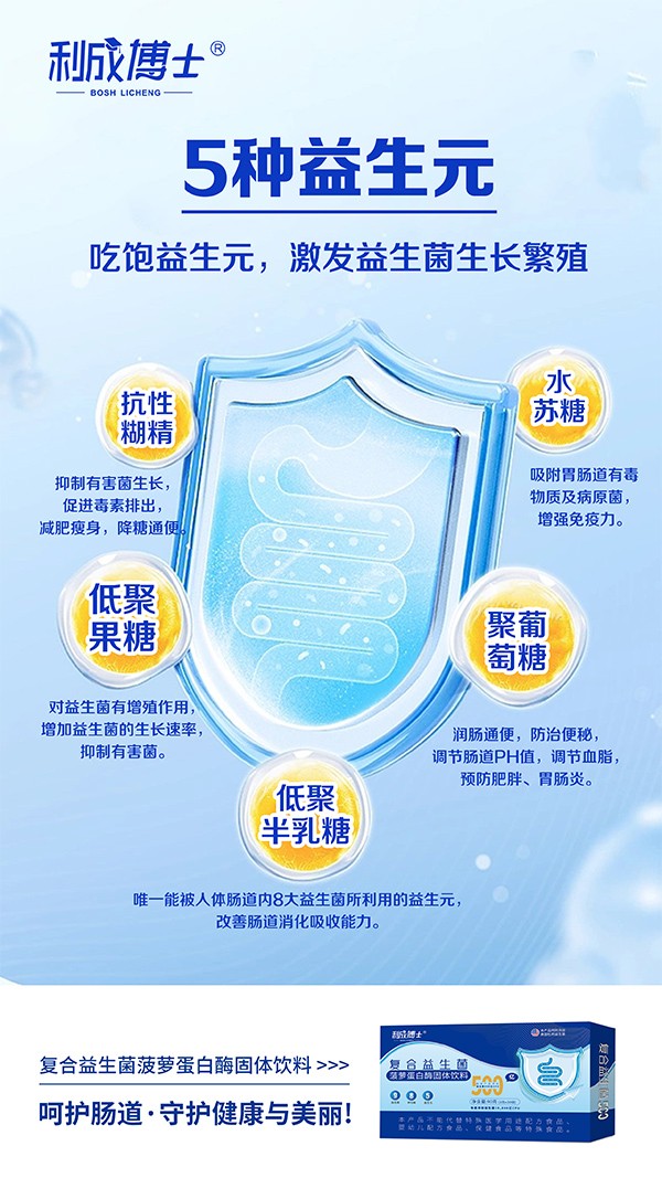 利成博士復(fù)合益生菌6.jpg