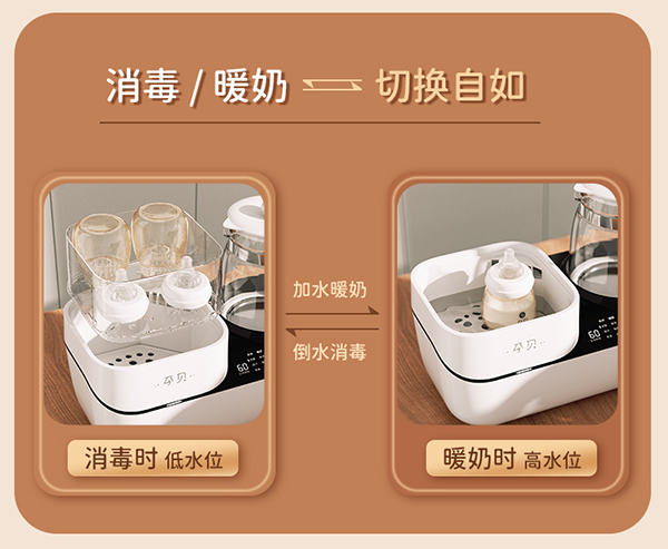 孕貝X16一機十用消毒調奶器6.jpg
