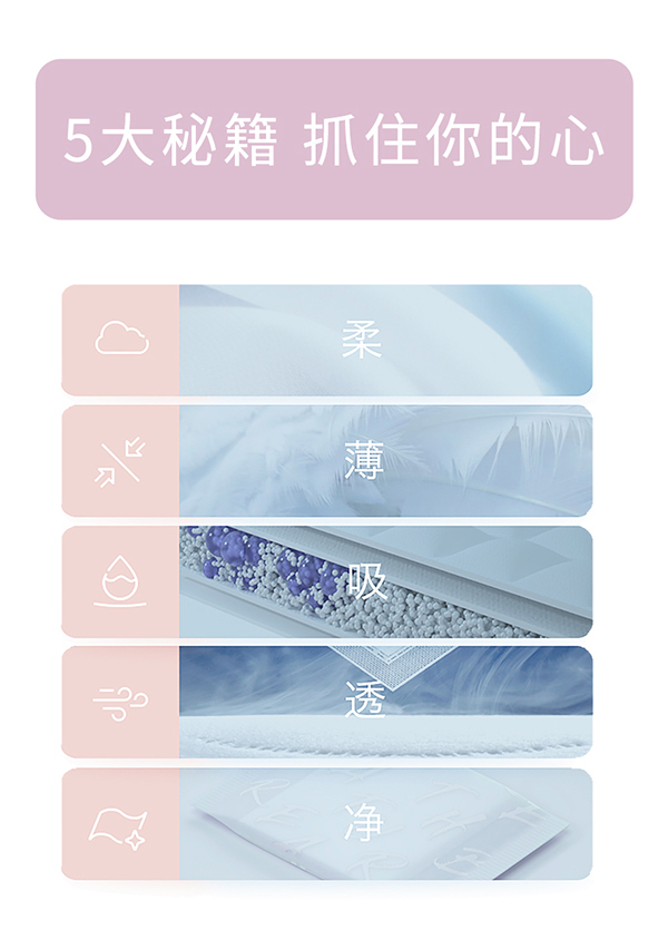 沐舒沐光棉衛生巾 日用_08.jpg