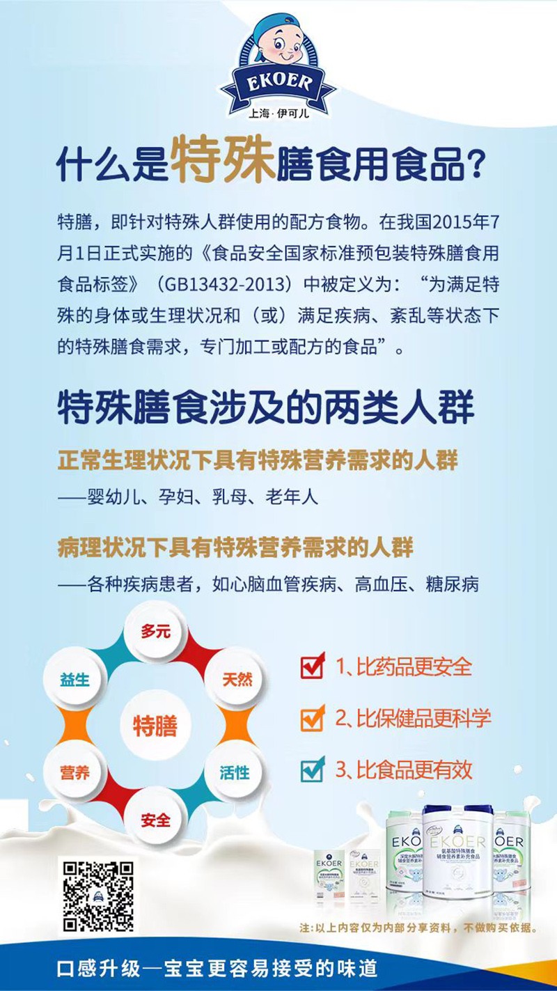 ���Ƀ�EKOER���ˮ�������䷽ʳƷ �ڱ����N�˚��