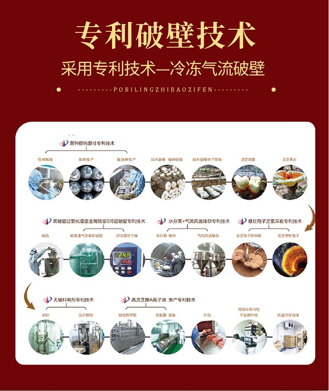 南京同仁堂樂家遐齡牌破壁靈芝孢子粉詳情 (7).jpg