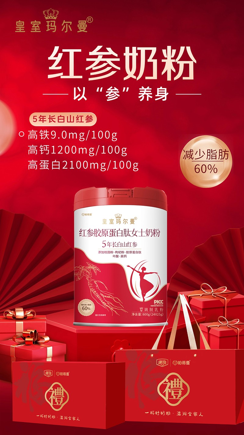 帕蒂曼皇室瑪爾曼紅參膠原蛋白肽女士奶粉優勢.jpg