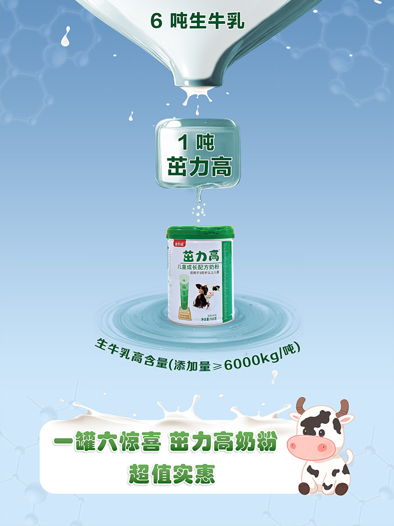 圣元茁力高兒童成長(zhǎng)配方奶粉05.jpg 圣元茁力高兒童成長(zhǎng)配方奶粉05.jpg