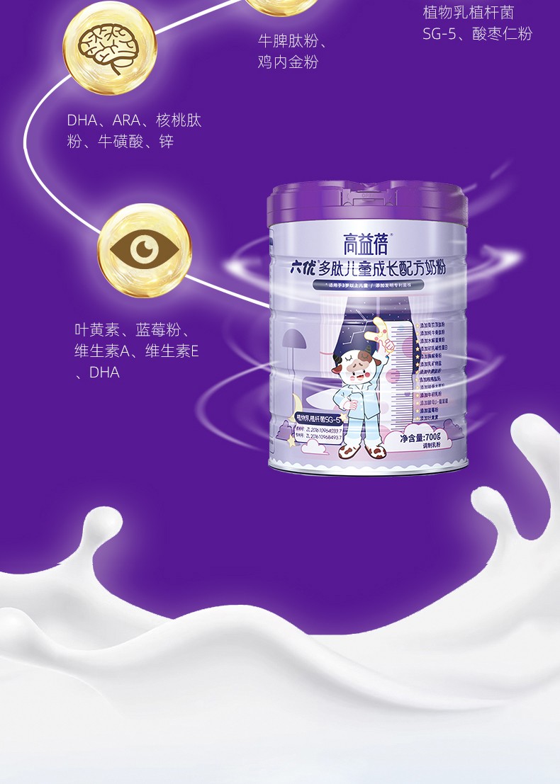 六優多肽兒童配方奶粉-拷貝_04.jpg
