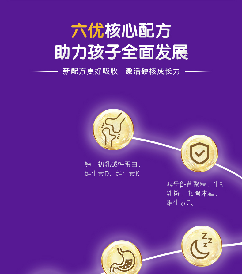 六優多肽兒童配方奶粉-拷貝_03.jpg
