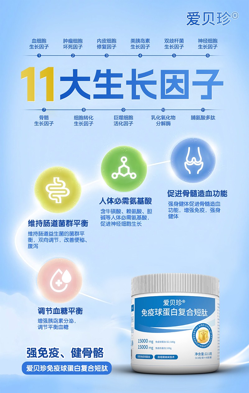 愛貝珍免疫球蛋白復合短肽6