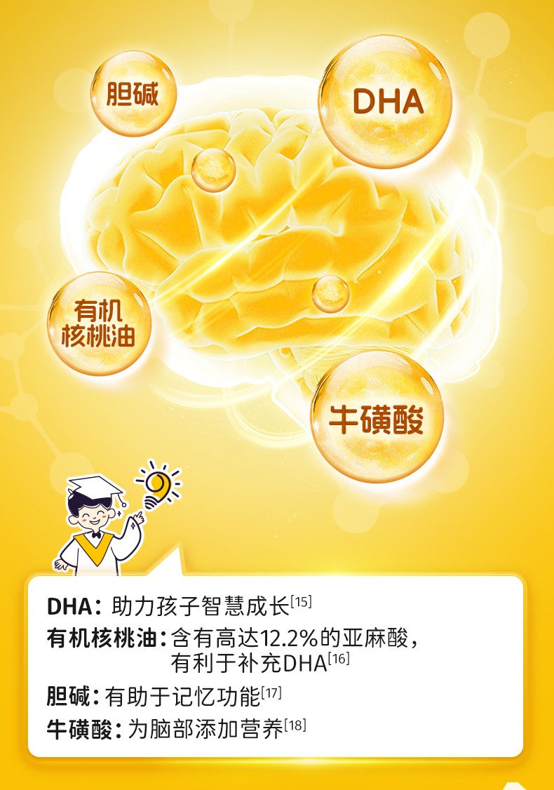 歐恩貝萌小聰大高個兒童配方羊奶粉詳情 (8).jpg