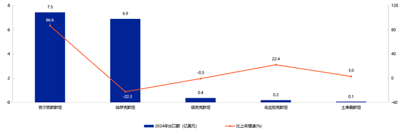 《2025年中國玩具和嬰童用品行業發展白皮書》發布03.png 《2025年中國玩具和嬰童用品行業發展白皮書》發布03.png