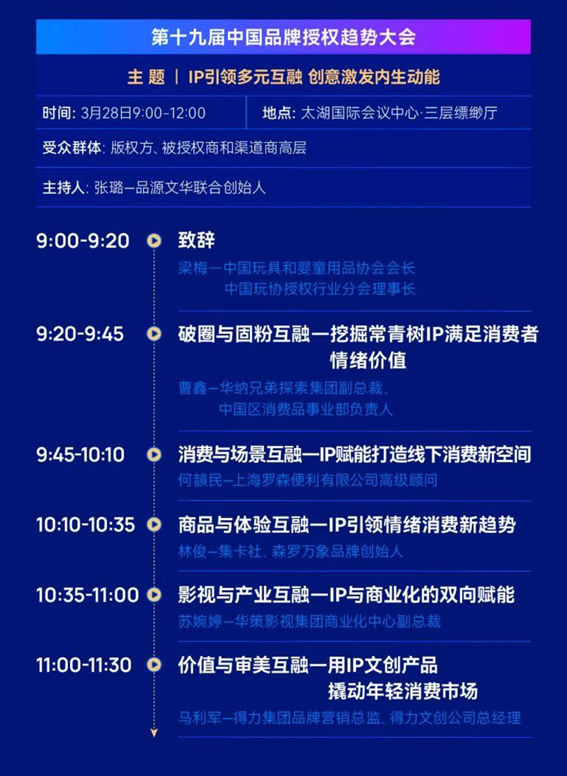 《2025中國(guó)授權(quán)行業(yè)發(fā)展白皮書(shū)》發(fā)布15.jpg 《2025中國(guó)授權(quán)行業(yè)發(fā)展白皮書(shū)》發(fā)布15.jpg
