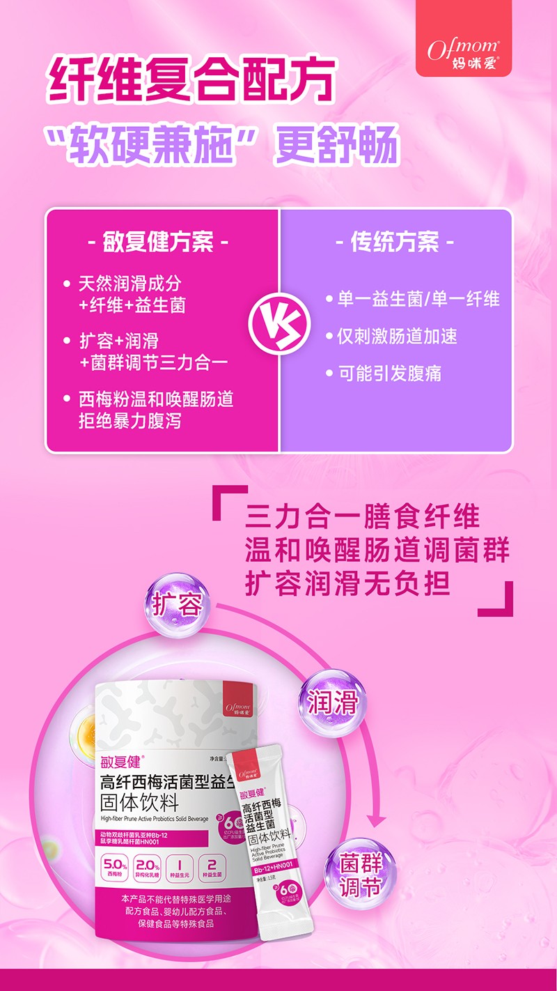 媽咪愛敏復健高纖西梅活菌型益生菌5.jpg