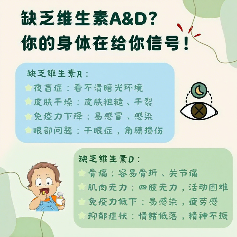 兒歌®維生素AD復配食品營養強化劑04.png 兒歌®維生素AD復配食品營養強化劑04.png