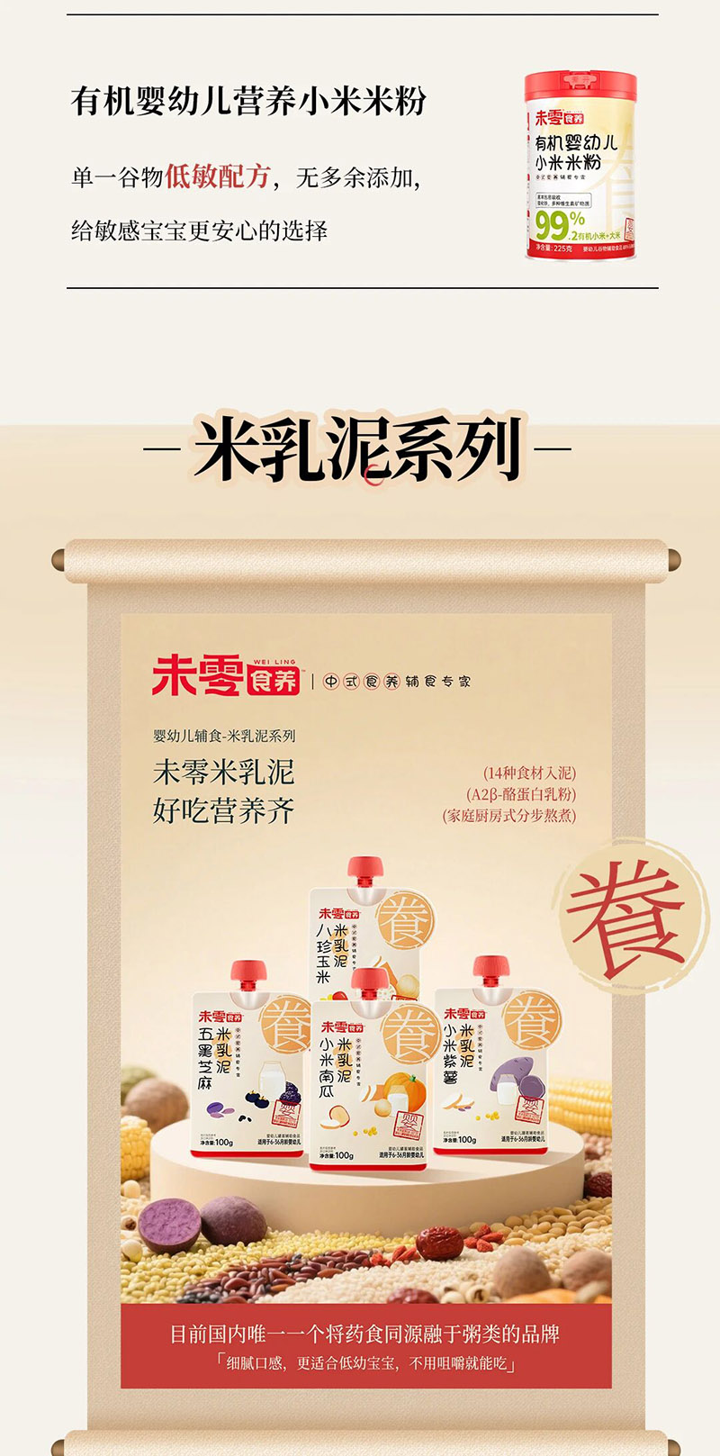 δ��ʳ�B������ ϵ��.jpg