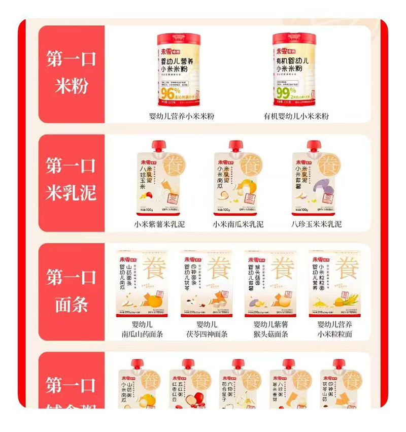 未零食養輔食系列.jpg 未零食養輔食系列.jpg