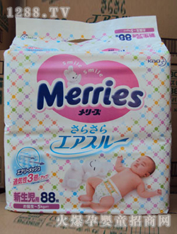 �����냺����ѝMB88