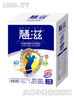 �����������䷽���̷�