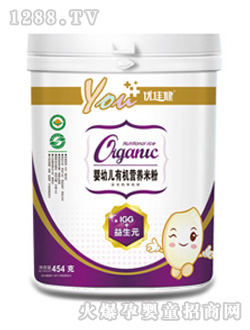 ���ѽ�ȫ��IGG+����Ԫ�ЙC���׷�