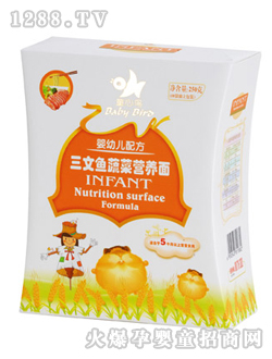 ͯ���B(ni��o)���׃������~(y��)�߲ˠI(y��ng)�B(y��ng)��