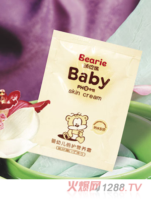 �BƤ�ܼ{���zԭ���׃����o�I�B˪