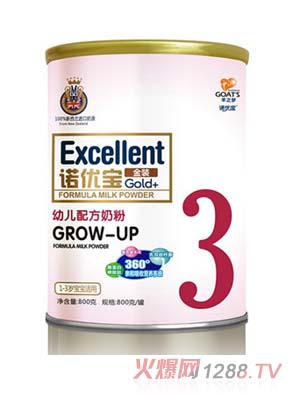 �Z����ţ�̽��b800g3��