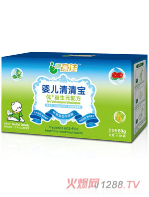 ؐ����у�+����Ԫ�䷽���匚��