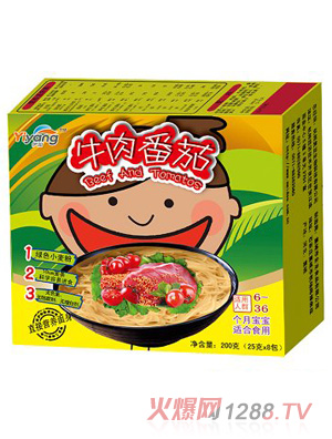 ���ţ�ⷬ�ѠI�B��