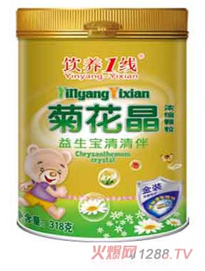 ��B1������Ԫ�����ջ���