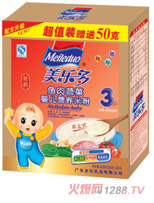 ������(l��)���b�~(y��)���߲ˋ냺�I(y��ng)�B(y��ng)�׷�3��