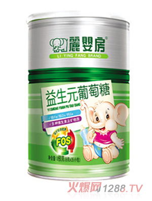 ���뷿����Ԫ�����ǣ��������b��