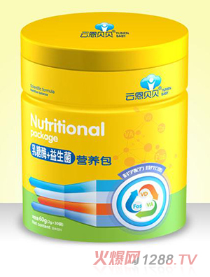 �ƶ�ؐؐ����÷+�������I�B��