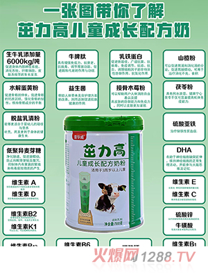 ʥԪ�����߃�ͯ���L�䷽�̷�