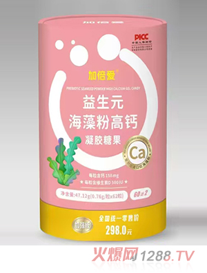 �ӱ���(��i)����Ԫ����۸��}���z�ǹ�Ͱ�b